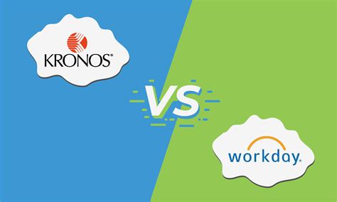 HR Central Representative I (Workday/Kronos) .